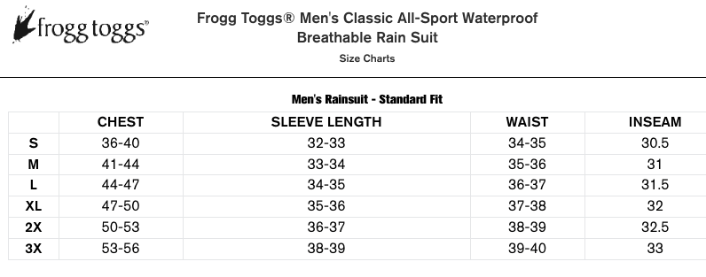 Realtree Frogg Toggs Classic All Sport Rain Suit - Realtree Camo