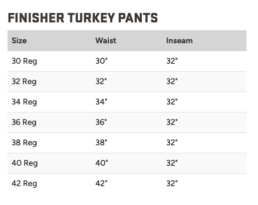 Realtree Blocker Outdoors Finisher Lightweight Turkey Camo Pants - Realtree Original