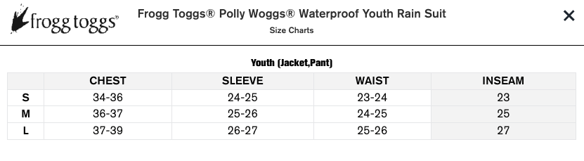 Realtree Frogg Toggs Kids Polly Woggs Camo Rain Suit - Realtree APX