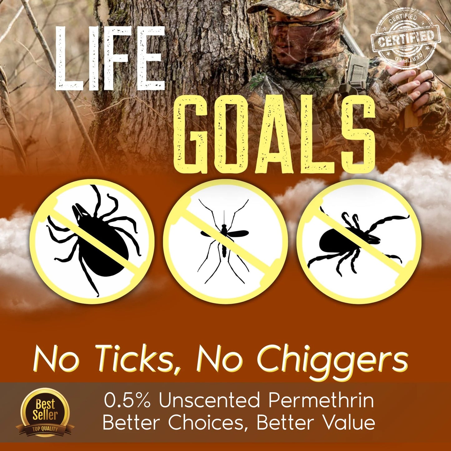 Realtree Zone Protects Permethrin Spray, 32 oz - Realtree EDGE