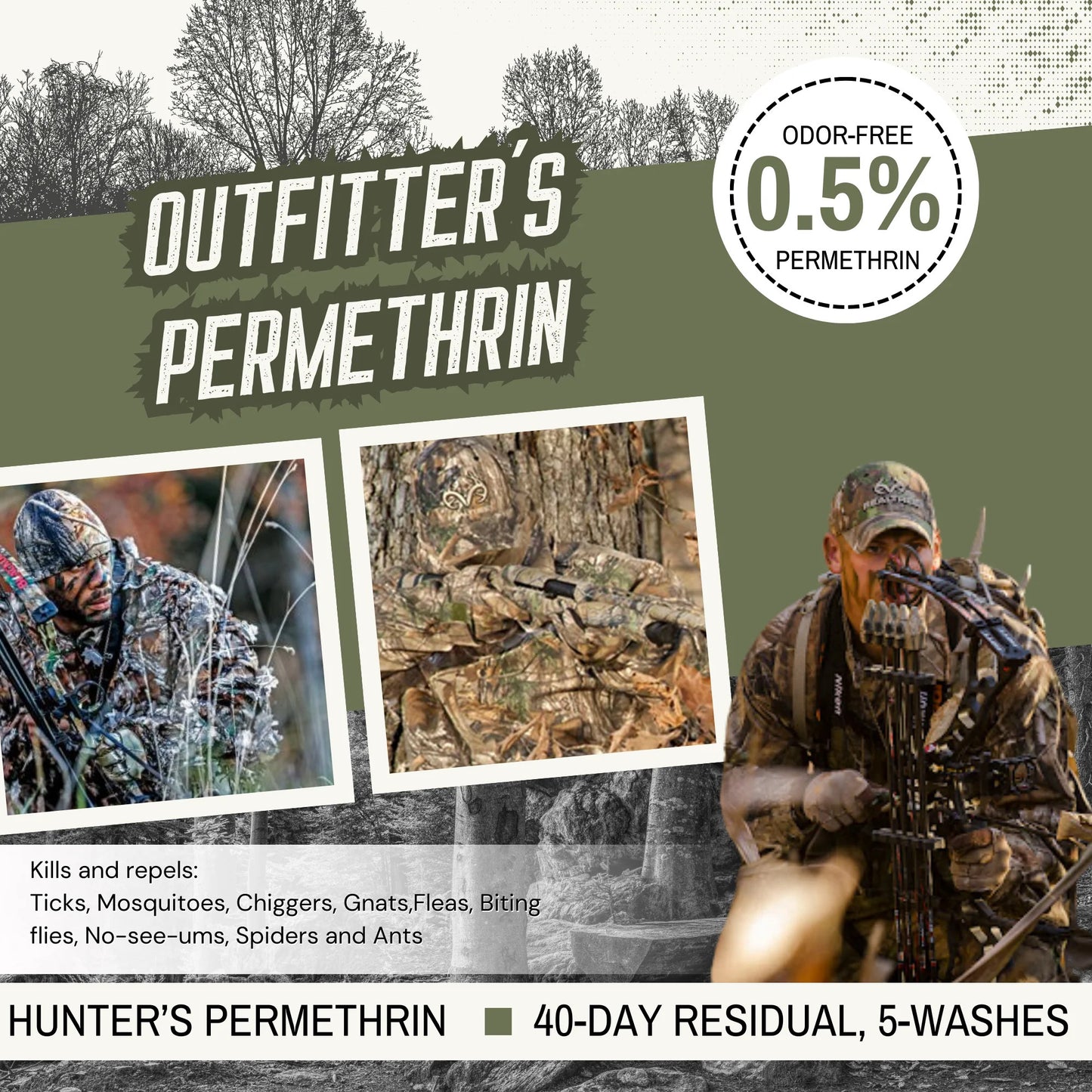 Realtree Zone Protects Permethrin Spray, 32 oz - Realtree EDGE