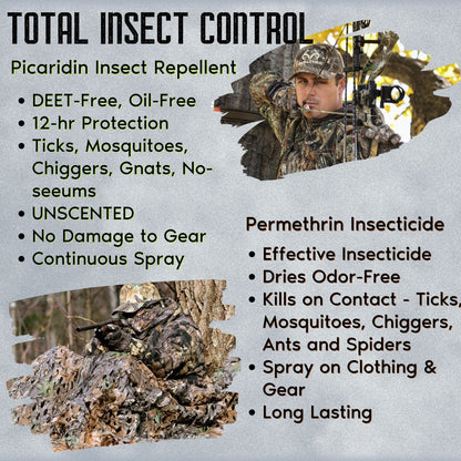 Realtree Zone Protects Complete Insect Control; Repellent Plus Insecticide - Realtree EDGE