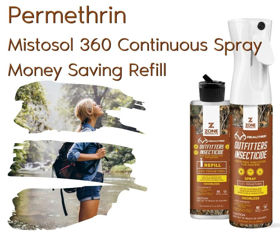Realtree Zone Protects Permethrin Insecticide Spray Bundle, Mistosol + Refill - Realtree EDGE